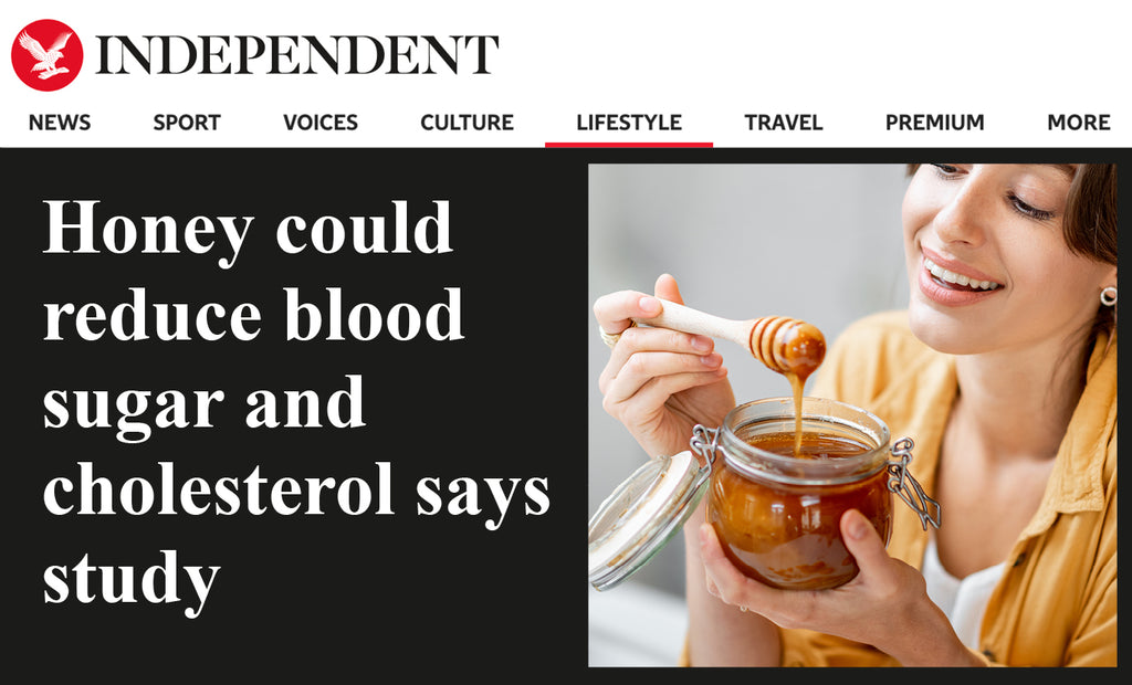 Does honey have 2025 cholesterol